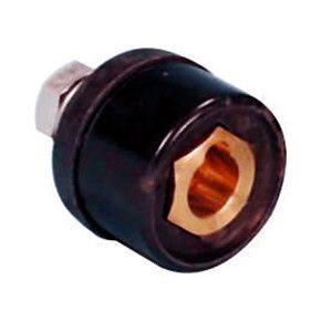 DIN Type Panel Socket 35-50mm
